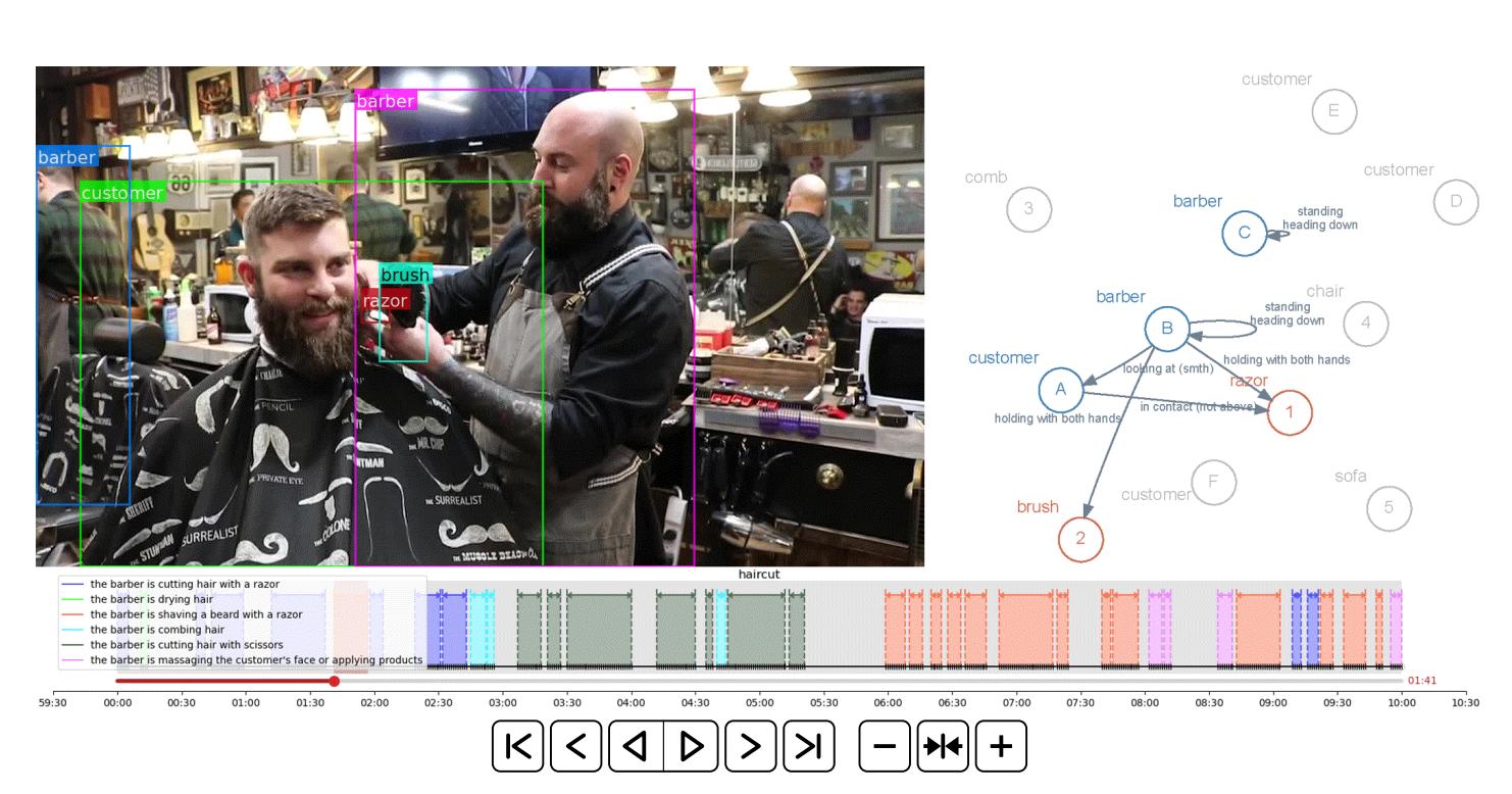 MOMA-LRG paper figure