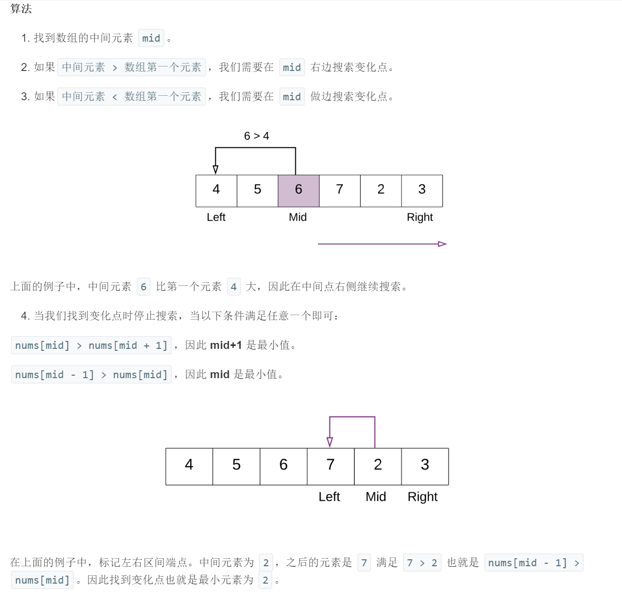 leetcode 153d1